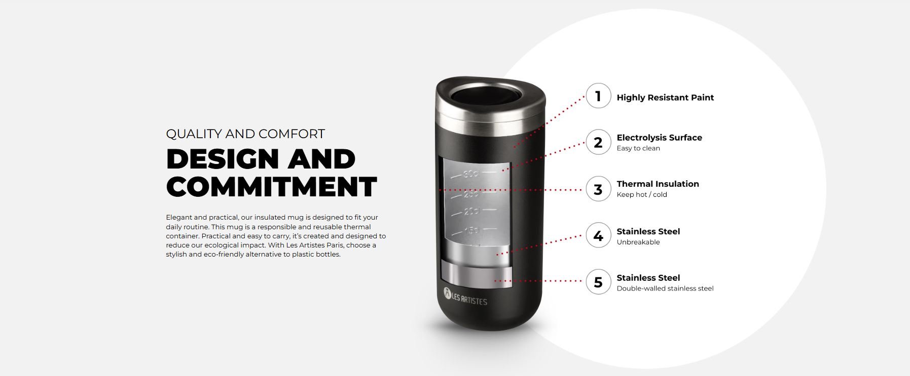 Les Artistes Paris Isı Yalıtımlı Çelik Termos Mug 350ml Chupa Kiss